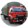 transportation-services-chennai